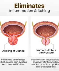 Biancat™ ProstaVibe Rapid Relief Male Vitality Inhaler