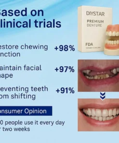 DIYSTAR™ - Premium Denture Set