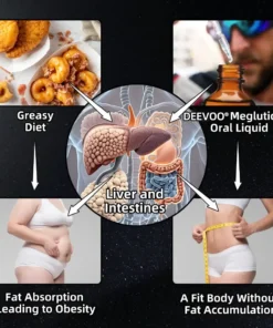 Deevoo® GLP-1 Slimming & Health Boost Drops