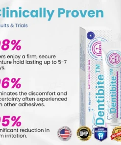 Dentibite™ Thermoplastic Denture Adhesive Cushion