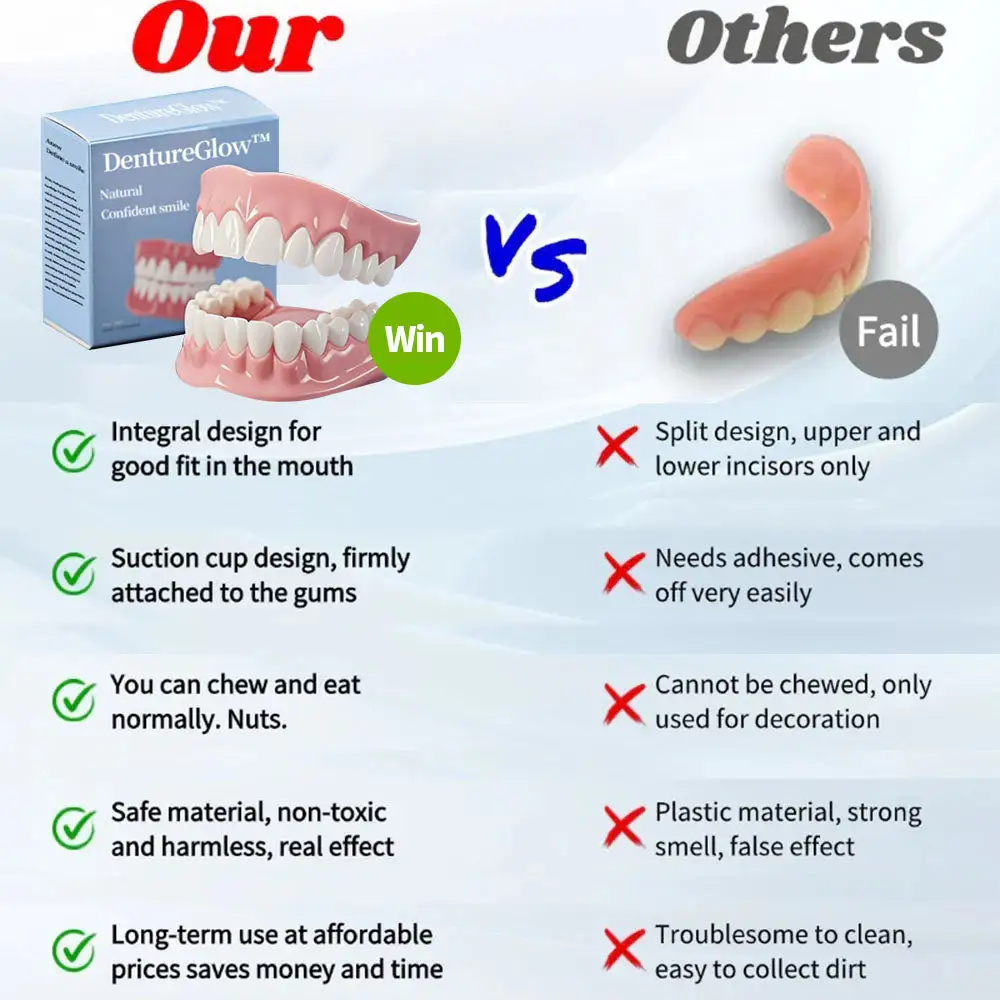 DentureGlow™ –🦷Get a Perfect Smile Fast!🦷 (⏰30-Min Flash Sale Ends Soon!⏰)