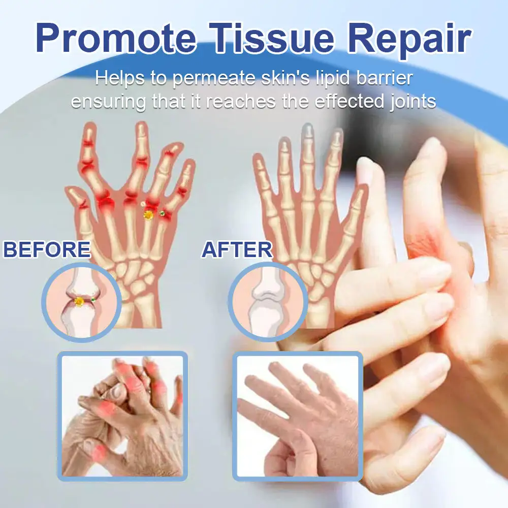 FATONG® Magnesium Pain Healing Bone Cream