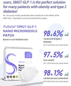 Fubsta® SMGT-GLP-1 Nano Microneedle Patch
