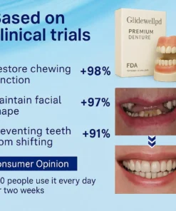Glidewellpd™ - Premium Denture