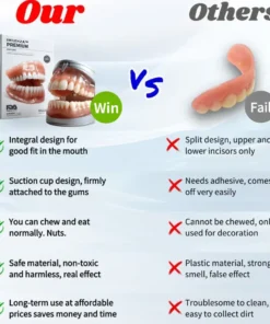 HZA™ Advanced Customized Full Denture Set