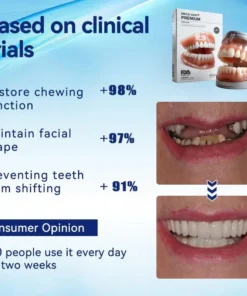 HZA™ Advanced Customized Full Denture Set