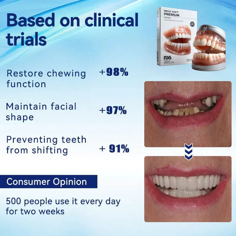 HZA™ Advanced Customized Full Denture Set