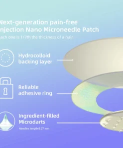 HonXi® SMGT-GLP-1 Nano Microneedle Patch