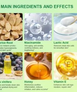 Jorondy® Purifying Exfoliating Gel