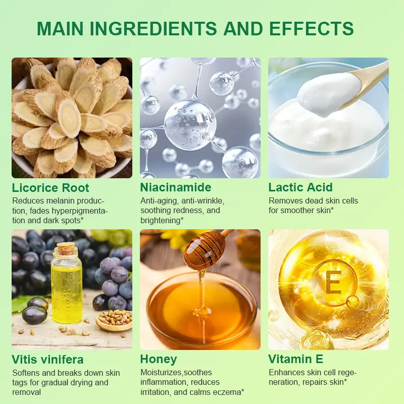 Jorondy® Purifying Exfoliating Gel