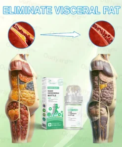 Jorondy® SMGT-GLP-1 Nano-Microneedle Bottle