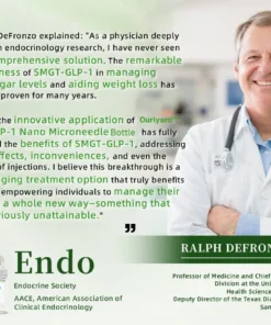 Jorondy® SMGT-GLP-1 Nano-Microneedle Bottle