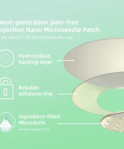 LOVILDS® SMGT-GLP-1 Nano Microneedle Patch