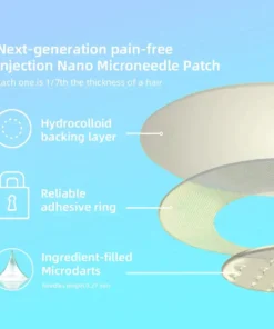 Lmipki® NIDDK-Tirzepatide Nano Microneedle Patch