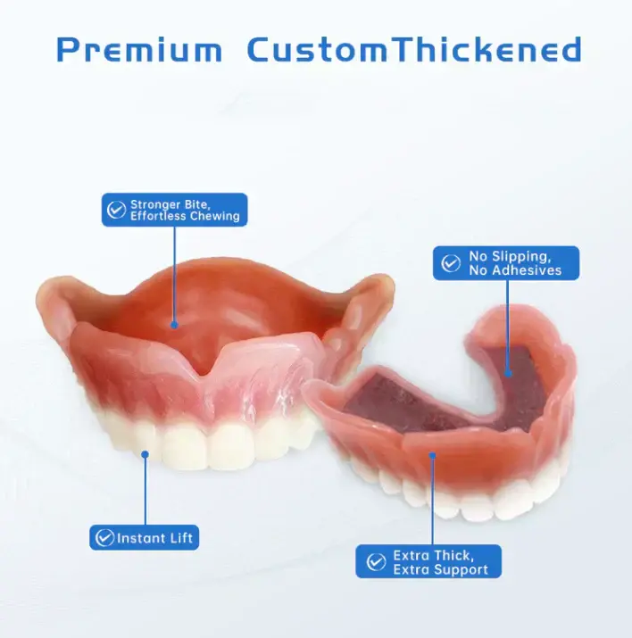 Neslemy™ - Premium Denture