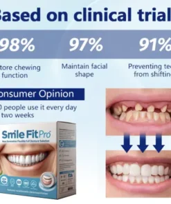 SmileFitPro™-New Generation Flexible Full Denture Solution