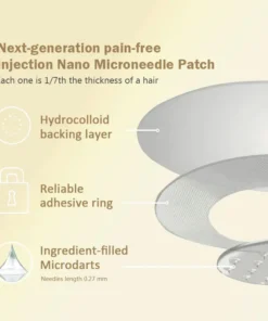 TOD𝐀𝖧OF®🏆 TZP-G𝖫P1 𝐍𝐚𝐧𝐨 𝐌𝐢𝐜𝐫𝒐𝐧𝐞𝐞𝐝𝐥𝐞 𝐒𝐥𝐢𝐦𝐦𝗶𝐧𝐠 𝐏𝐚𝒕𝐜𝐡