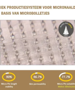TOD𝐀𝖧OF®🏆 TZP-G𝖫P1 𝐍𝐚𝐧𝐨 𝐌𝐢𝐜𝐫𝒐𝐧𝐞𝐞𝐝𝐥𝐞 𝐒𝐥𝐢𝐦𝐦𝗶𝐧𝐠 𝐏𝐚𝒕𝐜𝐡