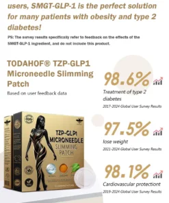 TOD𝐀𝖧OF®🏆 TZP-G𝖫P1 𝐍𝐚𝐧𝐨 𝐌𝐢𝐜𝐫𝒐𝐧𝐞𝐞𝐝𝐥𝐞 𝐒𝐥𝐢𝐦𝐦𝗶𝐧𝐠 𝐏𝐚𝒕𝐜𝐡