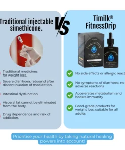 Timilk® FitnessDrip Meglutide Oral Liquid