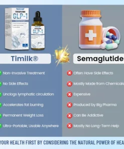 Timilk® TrimVibe GLP-1 Herbal Drops