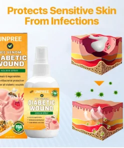 UNPREE™ Bee Venom Diabetic Wound Kolirin Spray