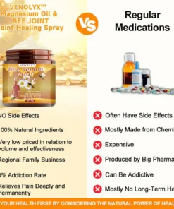 VENOLYX™ Bee Venom Rapid Therapy Joint Cream