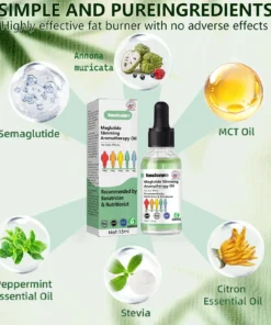 VanaSculpt® Meglutide Slimming Aromatherapy Oil