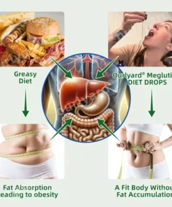 VanaSculpt® Meglutide Slimming Aromatherapy Oil