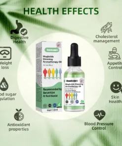 VanaSculpt® Meglutide Slimming Aromatherapy Oil