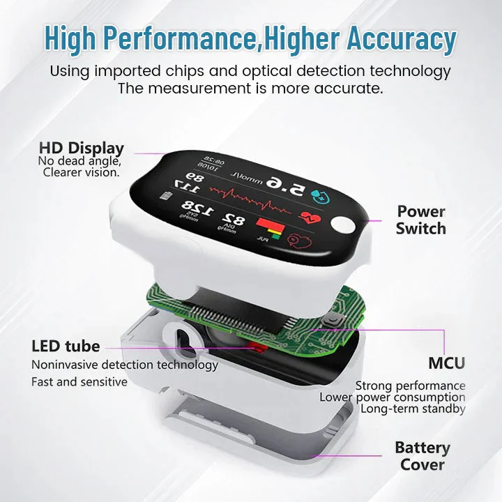 Haplos®GlucoSense Laser Blood Glucose Monitoring Device - Image 4