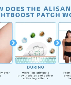 Alisanda®️ HeightBoost MicroPin Growth & Stretch Patch