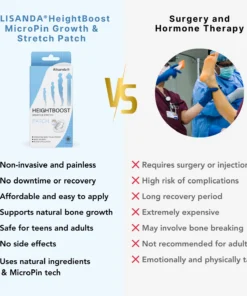 Alisanda®️ HeightBoost MicroPin Growth & Stretch Patch