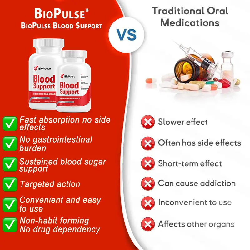BioPulse Blood Support, Advanced Formula for Blood Sugar Balance, Natural, Safe, Zero Side Effect, FDA Approved