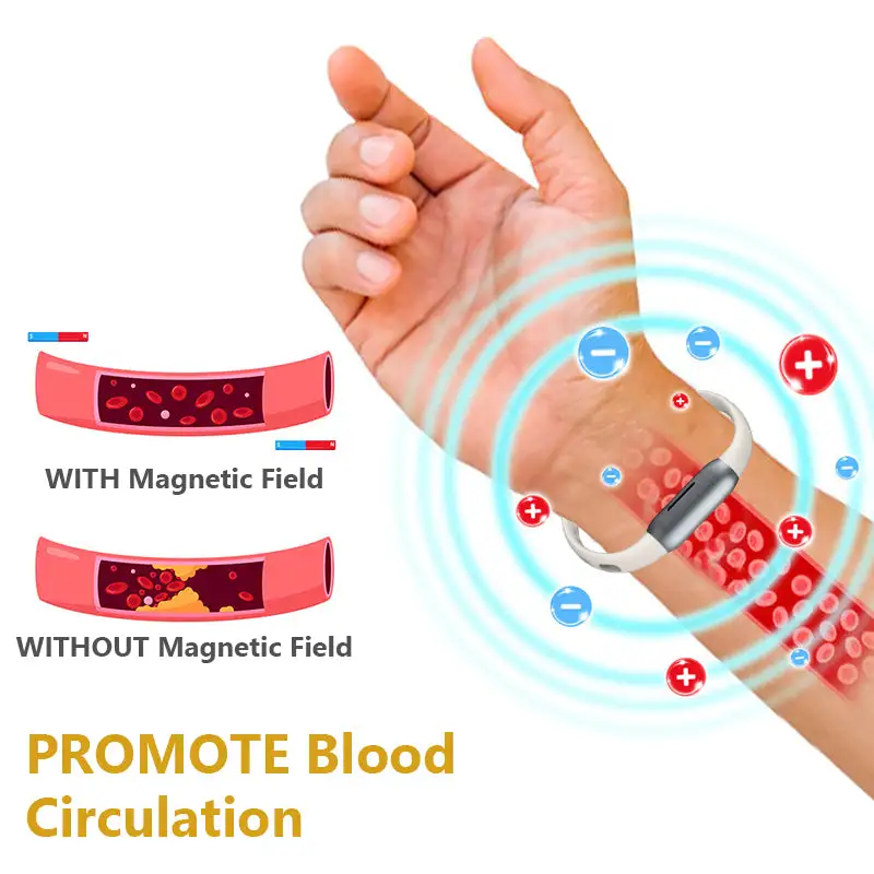 CZTICLE® FitHeal Body Sculpting Band