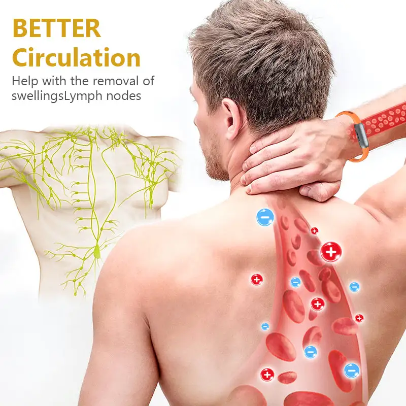 CZTICLE® FitHeal Body Sculpting Band