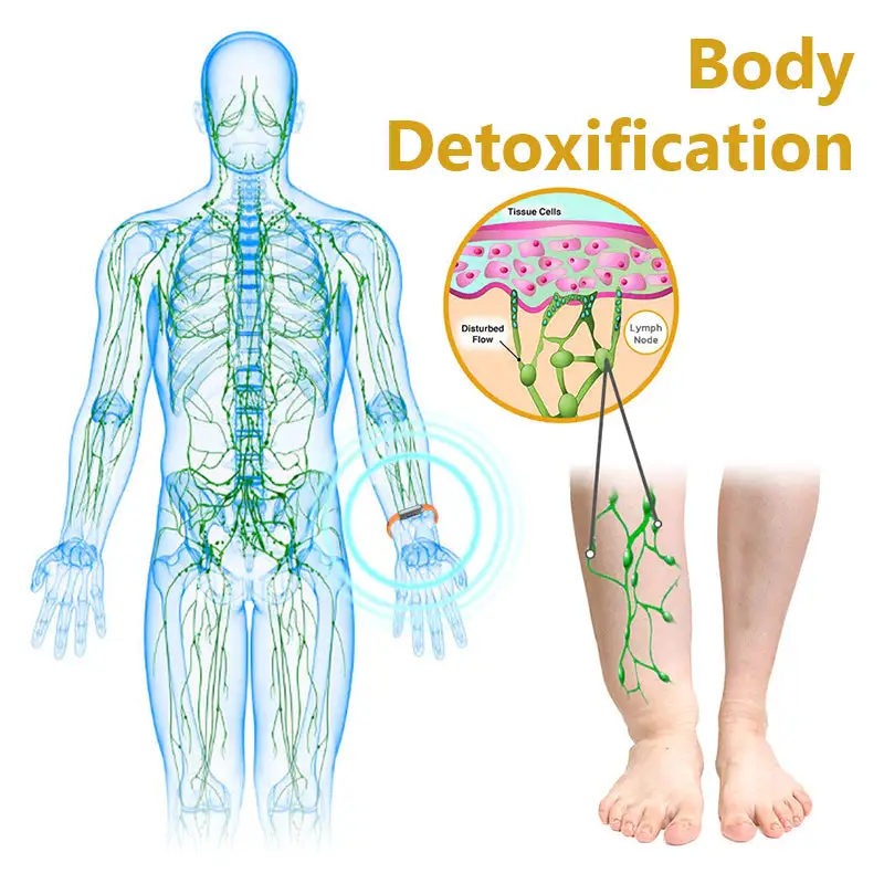 CZTICLE® FitHeal Body Sculpting Band