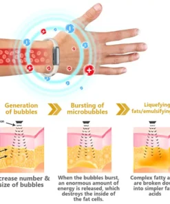 CZTICLE® FitHeal Body Sculpting Band