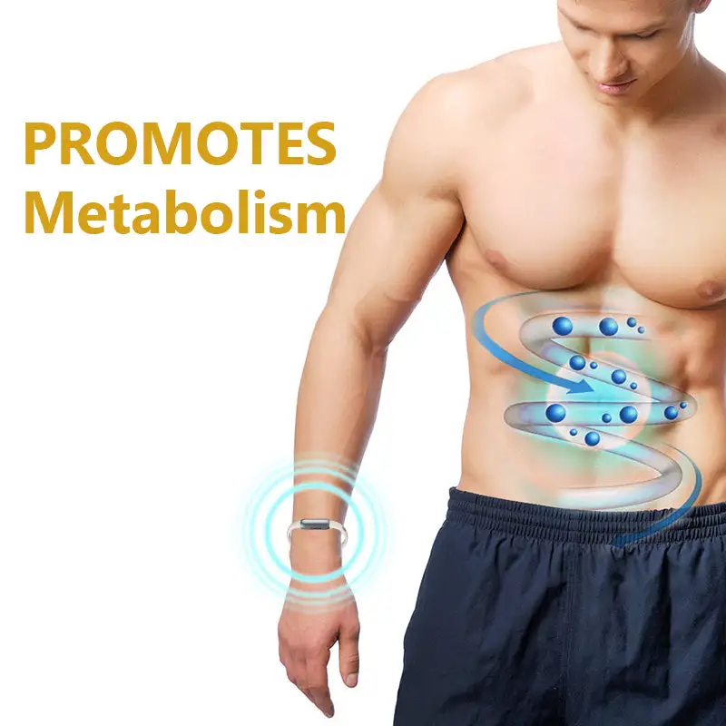 CZTICLE® FitHeal Body Sculpting Band