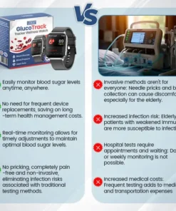 CZTICLE® SmartGluco Tracker Wellness Watch