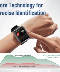 CZTICLE® SmartGluco Tracker Wellness Watch