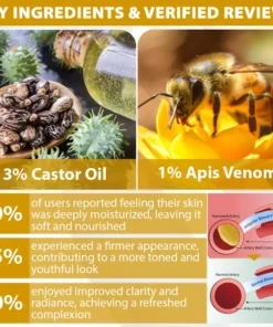 Cheemex™ CastorBee Tag & Spots Peel-Off Mask