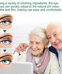 Cougex™ Presbyopia/ Ophthalmic Solution