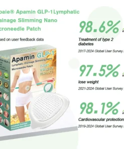 Croaie® Apamin GLP-1 Lymphatic Drainage Slimming Nano Microneedle Patch