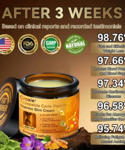 Croaie® NIDDK Tirzepatide Cyclic Peptide Thermo Slim Cream