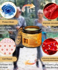 Croaie® NIDDK Tirzepatide Cyclic Peptide Thermo Slim Cream