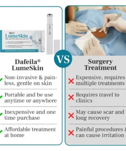 DAFEILA® LumeSkin Mole and Wart Removal Laser Pen