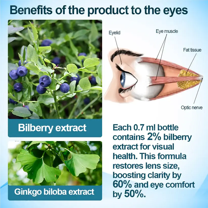 Jaxvolt™ Clarity Care Advanced Eye Drops