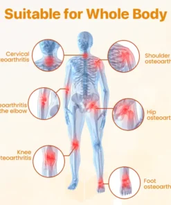 Lyyeto® BeeVenom Joint Repair Cream