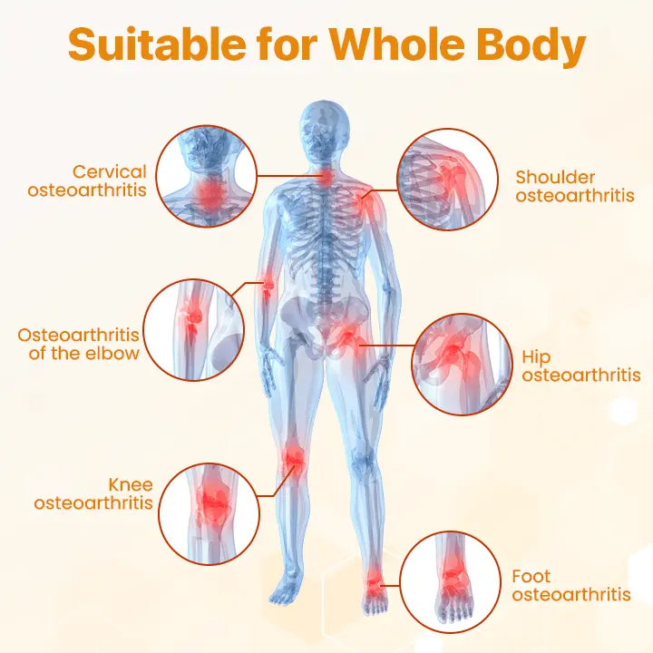 Lyyeto® BeeVenom Joint Repair Cream